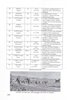Vittime civili settembre 943
